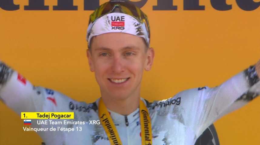 Tadej Pogacar Championnat Du Monde Cyclisme Sur Route 2019 Planète