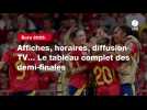 VIDÉO. Euro 2025. Affiches, horaires, diffusion TV... Le tableau complet des demi-finales