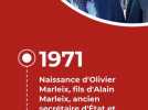 Disparition - Olivier Marleix, député LR d'Eure-et-Loir, retrouvé mort à son domicile à Anet
