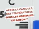 Météo - 