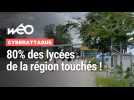 Éducation : les lycées de la région ciblés par une cyberattaque !