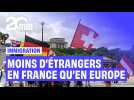 La France accueille moins d'étrangers que le reste de l'Europe