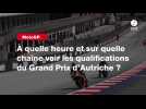 VIDÉO. MotoGP. À quelle heure et sur quelle chaîne voir les qualifications du Grand Prix d'Autriche ?
