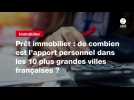 VIDEO. Prêt immobilier : de combien est l'apport personnel dans les 10 plus grandes villes françaises ?