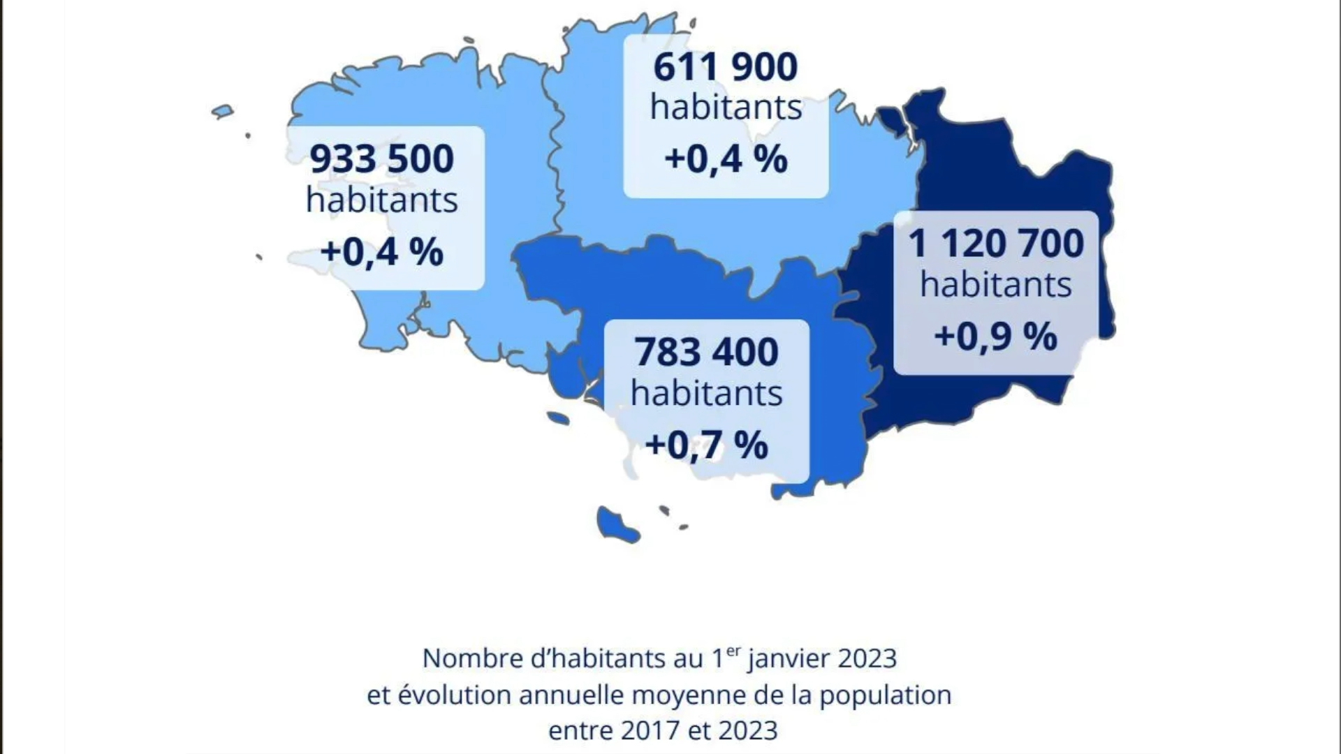 « Les gens veulent vivre à la campagne » : dans ces deux communes du Centre-Bretagne, le nombre d’habitants ne cesse d’augmenter [Vidéo]