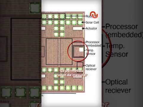 Voici le plus PETIT robot au monde ! #shorts