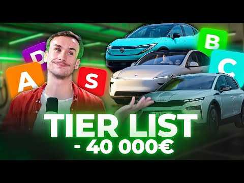 Tier List XXL Voitures électriques 30-40k | Le meilleur choix ?