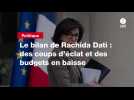 VIDEO. Le bilan de Rachida Dati : des coups d'éclat et des budgets en baisse