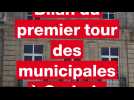VIDÉO. Municipales 2026 à Carhaix : le point sur le premier tour