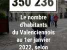 Démographie dans le Valenciennois : l'essentiel des chiffres