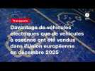 VIDÉO. Davantage de véhicules électriques que de véhicules à essence ont été vendus dans l'Union européenne en décembre 2025