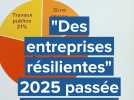2025 en Normandie passée au crible par la Banque de France