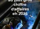 Économie - Quelles sont les entreprises de l'Yonne au plus gros chiffre d'affaires en 2025 ?