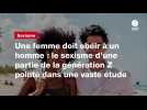 VIDEO. Une femme doit obéir à un homme : le sexisme d'une partie de la génération Z pointé dans une vaste étude