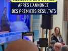 Terrible silence au QG de campagne de Christian Estrosi à l'annonce des premières estimations des résultats