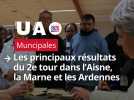Municipales 2026. Les principaux résultats dans l'Aisne, la Marne et les Ardennes
