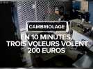 Cambriolage : en dix minutes, trois voleurs volent 200 euros
