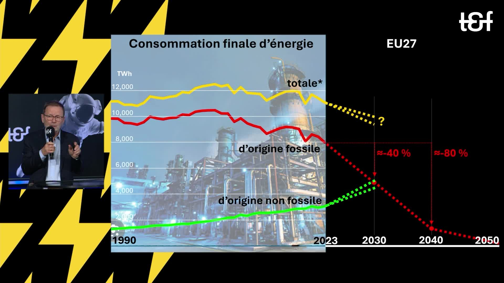 tech&fest 2026. $content.TitleNoTags